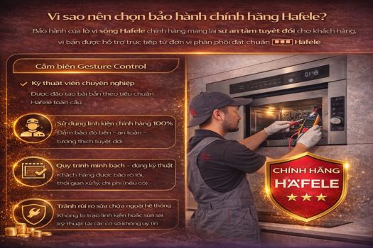 Chính sách bảo hành lò vi sóng Hafele