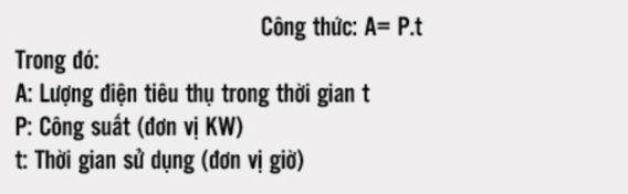 Công thức tính lượng điện tiêu thụ của bếp từ