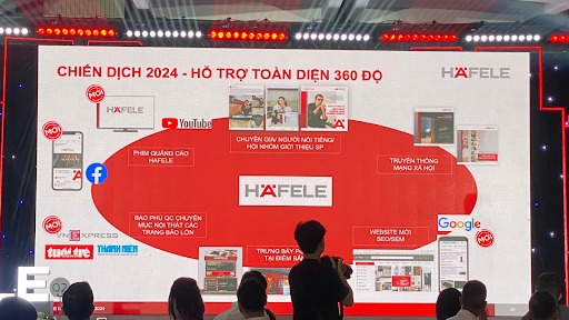 Chiến dịch 2024 - Hỗ trợ toàn diện 360 độ Chiến dịch 2024 - Hỗ trợ toàn diện 360 độ