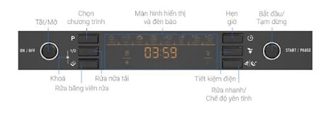Máy rửa bát âm bán phần Hafele HDW-HI60B 533.23.210 7 bảng điều khiển máy rửa bát âm bán phần Hafele HDW-HI60B