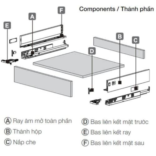 Ray hộp Hafele 552.55.306 Alto-S H80 mm màu xám đậm 6 Cấu tạo ray hộp Hafele 552.55.306 Alto-S H80 mm màu xám đậm