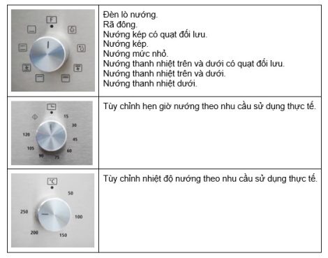 Lò nướng âm tủ Hafele HO-4K70A 538.61.451 5 núm vặn điều khiển của lò nướng âm tủ Hafele HO-4K70A