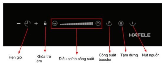 Bảng điều khiển của Bếp từ Hafele HC-I3732A