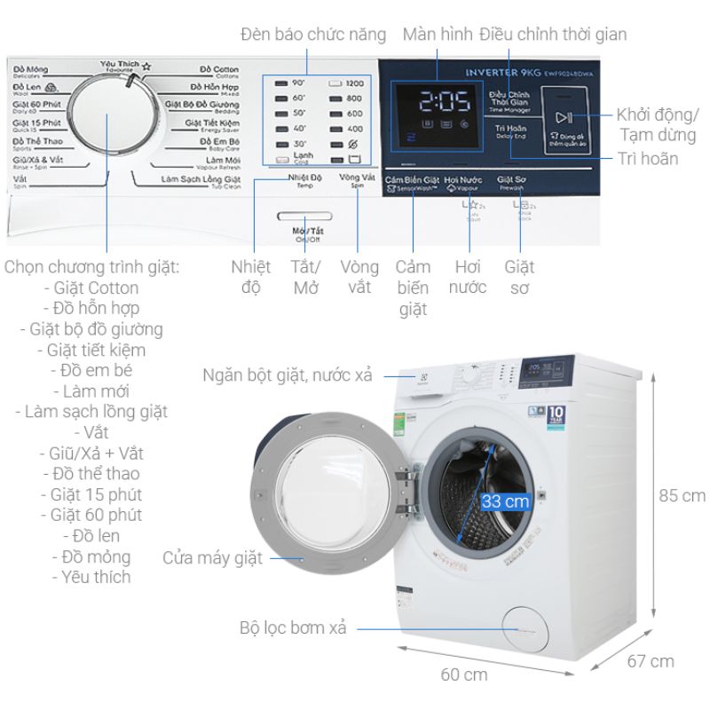 Kích thước máy giặt Electrolux EWF9024BDWA Kích thước máy giặt Electrolux EWF9024BDWA