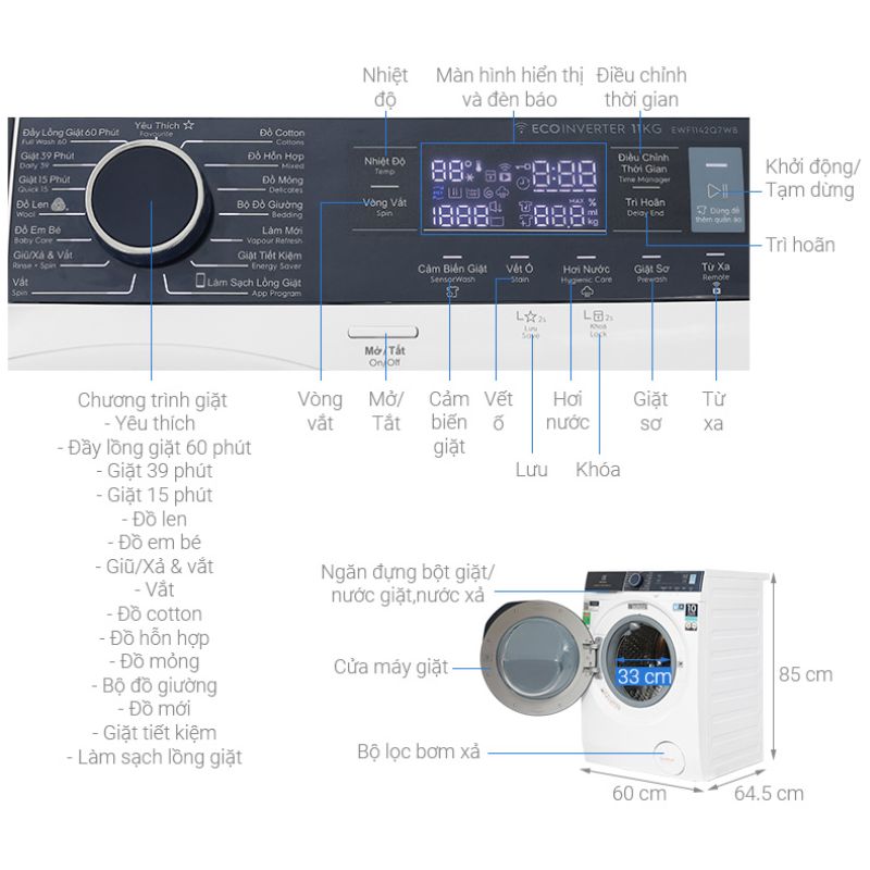 Kích Thước Máy Giặt Electrolux EWF9024P5SB Kích Thước Máy Giặt Electrolux EWF9024P5SB