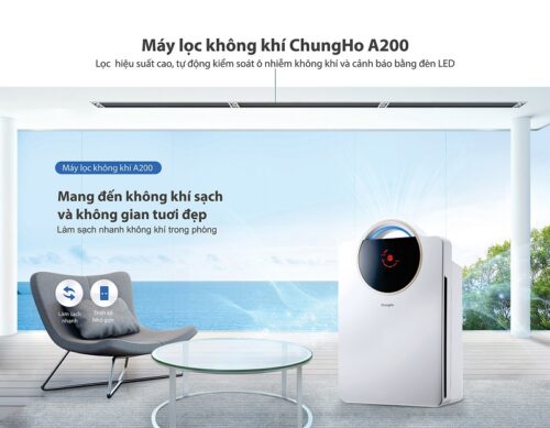 Máy lọc không khí Chungho Iguassu A200 GAP-07H2030 4 GAP 07H2030 2
