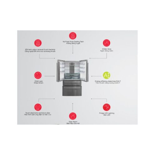 Tính năng của tủ lạnh Fagor High-end Multi-door fridge
