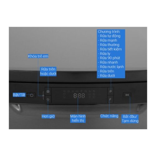 Máy rửa chén độc lập Hafele HDW-F602EB 538.21.360 3 Bang dieu khien may rua chen doc lap hafele hdw f602eb 538 21 360