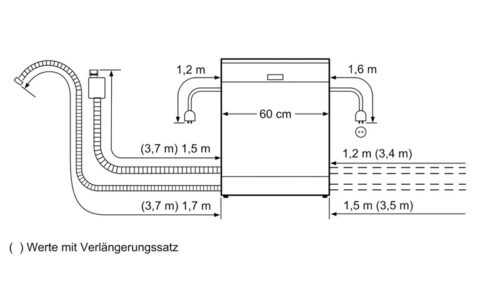 MÁY RỬA BÁT BOSCH SMS46NI05E 4 3 1