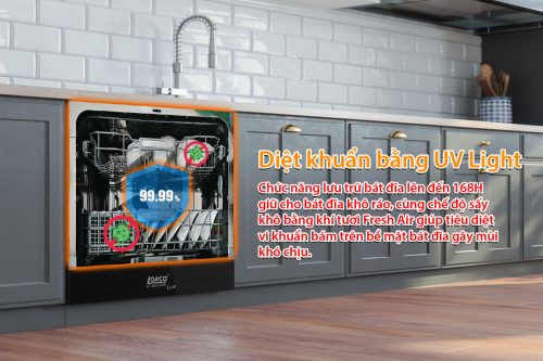 Máy rửa bát LORCA LC 6067 DANLUX 5 chuc nang may rua bat lorca lc 6067 danlux