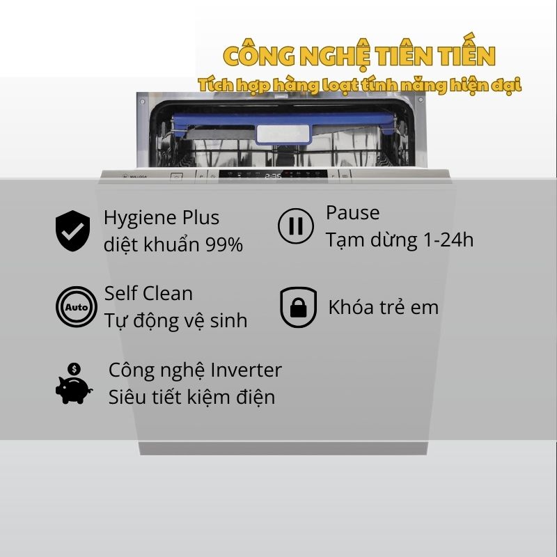 cong-nghe-may-rua-chen-malloca-mdw147713ad.jpg cong nghe may rua chen malloca mdw147713ad