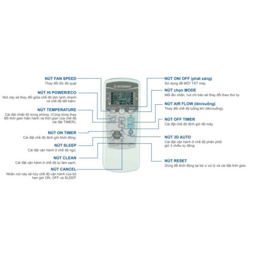 dieu khien dieu hoa mitsubishi srk src19css s5