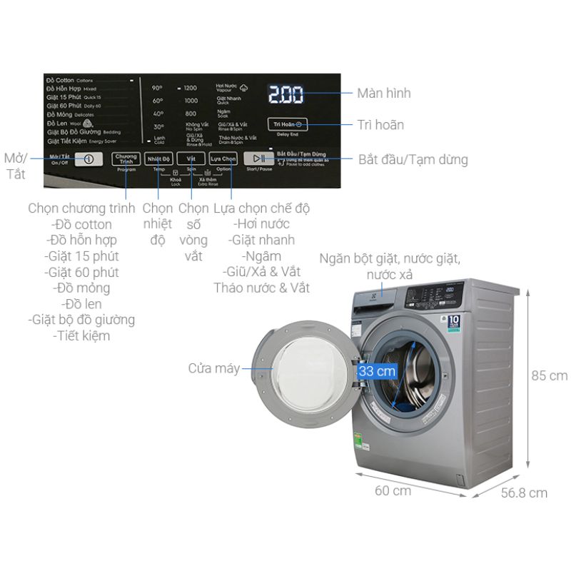 Kích thước máy giặt Electrolux EWF8025CQWAv Kích thước máy giặt Electrolux EWF8025CQWA