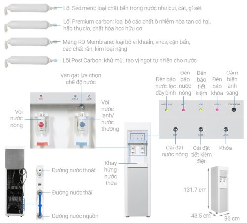 Máy lọc nước RO nóng, lạnh, thường ChungHo CHP-3800ST1 5 CHP 3800ST1 3