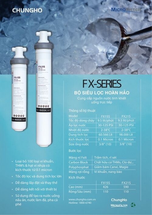 Thiết bị lọc nước ChungHo FX-15S 5 FX 15S 3