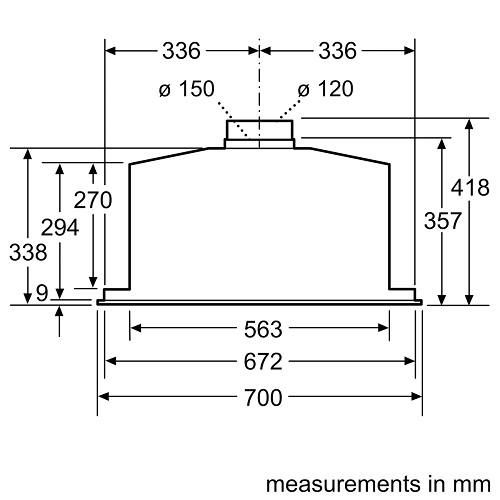 Kích thước Máy hút mùi Bosch DHL785C
