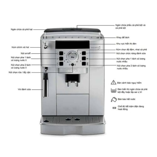 Máy pha cafe tự động DeLonghi ECAM22.110.SB Magnifica S 4 Chi tiết máy pha cafe tự động DeLonghi ECAM22.110.SB Magnifica S