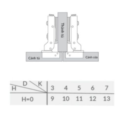 Bản lề cong lắp trùm nửa Capella SUS304 GrandX XC.S304B 3 Kích thước bản lề cong lắp trùm nửa Capella SUS304 GrandX XC.S304B