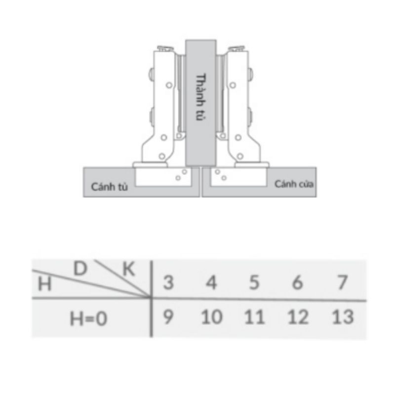 Kích thước bản lề cong lắp trùm nửa Capella SUS304 GrandX XC.S304B Kích thước bản lề cong lắp trùm nửa Capella SUS304 GrandX XC.S304B