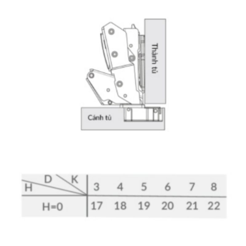 Kích thước bản lề thẳng lắp trùm ngoài Capella 165 độ GrandX XC.165A Kích thước bản lề thẳng lắp trùm ngoài Capella 165 độ GrandX XC.165A