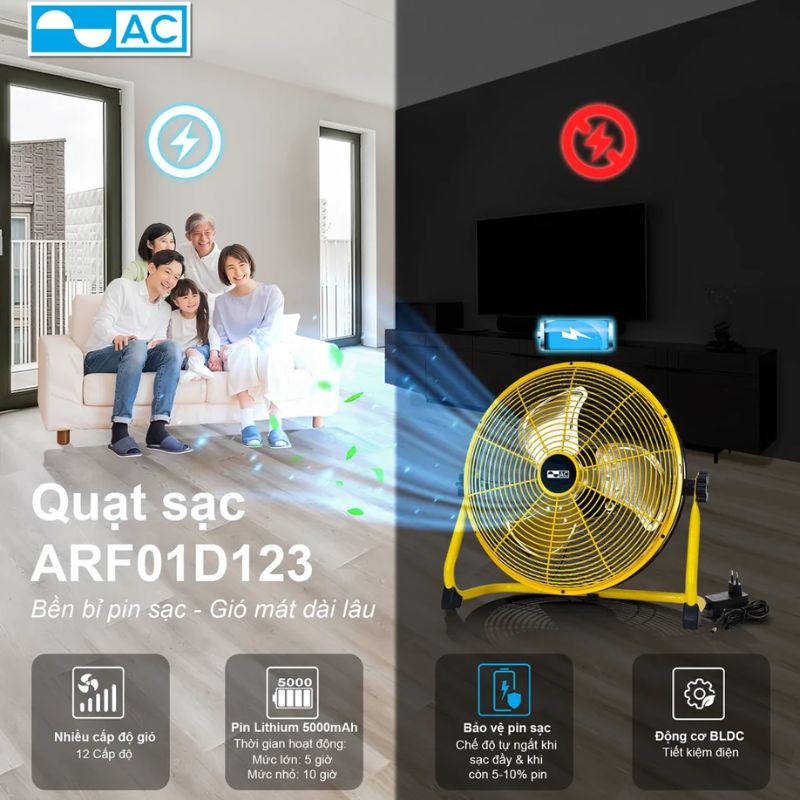 anh-quat-sac-12w-ac-arf01d123.jpg anh quat sac 12w ac arf01d123
