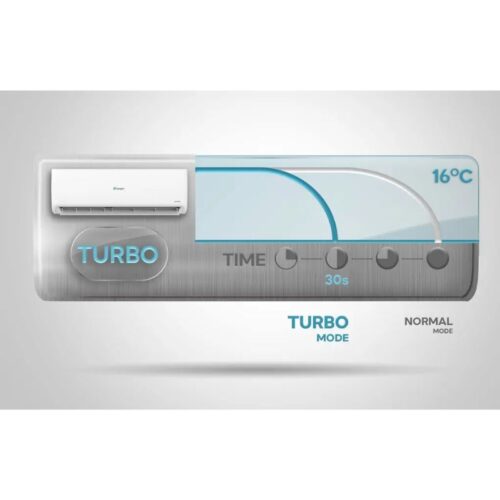 Máy lạnh Casper Inverter 2.5 HP GC-24IS35 4 hinh anh may lanh casper inverter 25 hp gc24is35
