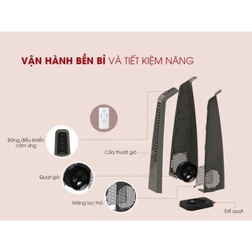 hinh anh quat thap symphony surround i
