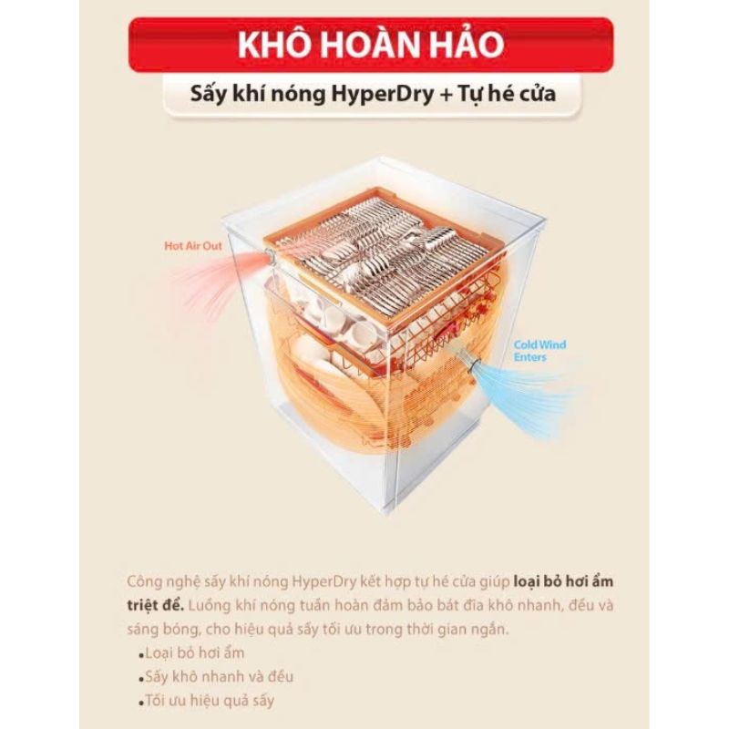 kho hoan hao ke may rua chen toshiba dw 15f7g vn 2