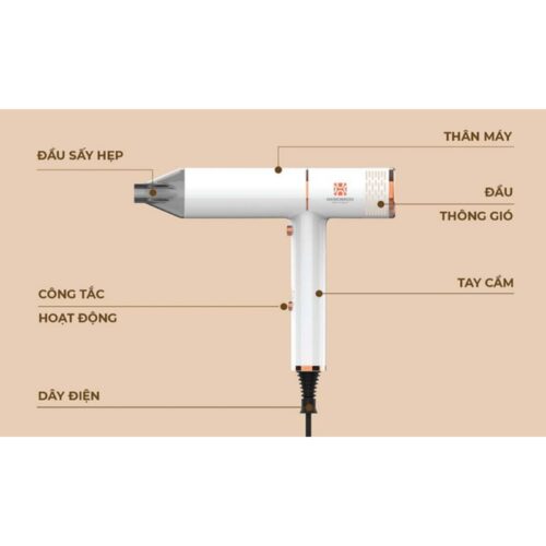 Máy sấy tóc Hawonkoo HDH-130-PK 4 thiet ke may say toc hawonkoo hdh 130 w