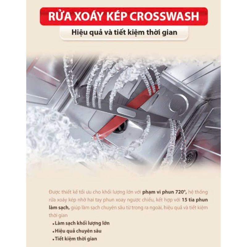 xoay kep may rua chen toshiba dw 15f7g vn 2