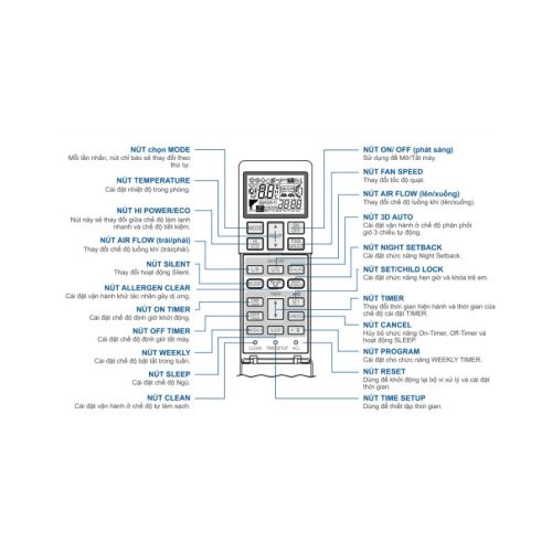 Điều hòa Mitsubishi SRK/SRC24YXS-W5 5 dieu khien dieu hoa mitsubishi srk src24yxs w5