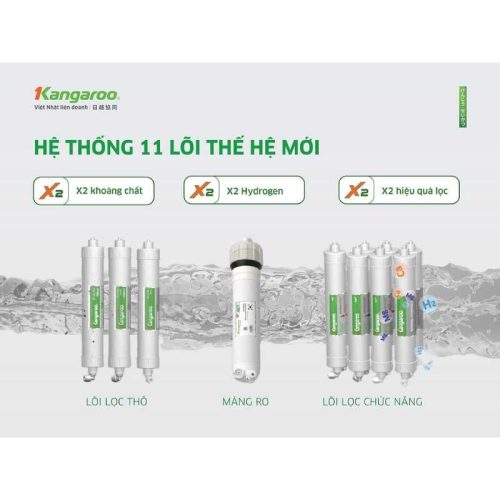 Máy lọc nước Kangaroo Hydrogen nóng lạnh KG10A88 4 loi loc may loc nuoc kangaroo hydrogen kg10a88