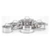 Bộ Nồi Malloca SA-1503 2 Bộ Nồi Malloca SA-1503