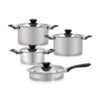 Bộ nồi bếp từ TEKA SS1215 SETS0244 2 Bộ nồi bếp từ TEKA SS1215