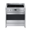 Bếp từ liền lò Hafele Smeg A1PYID-9 536.84.373 2 bep tu lien lo hafele smeg a1pyid 9 536 84 373