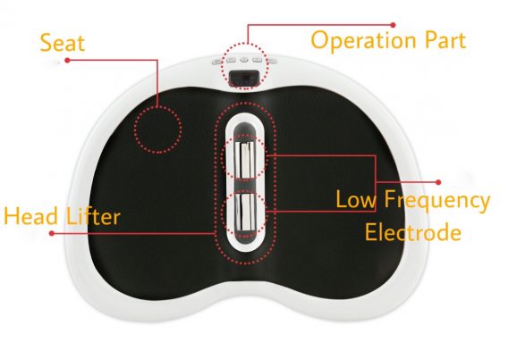 Top 5 Máy Tập Kegel Cho Nữ 36 thiet-bi-ytechinhhang-may-tap-kegel-dreskegel-huong-dan-cac-nut