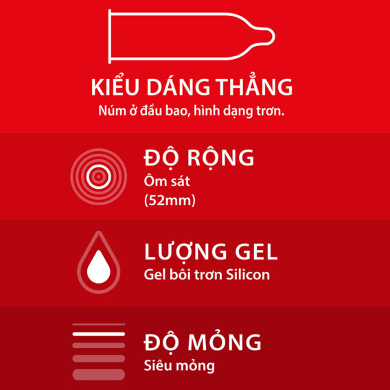 Bao Cao Su Durex Fetherlite Ultima