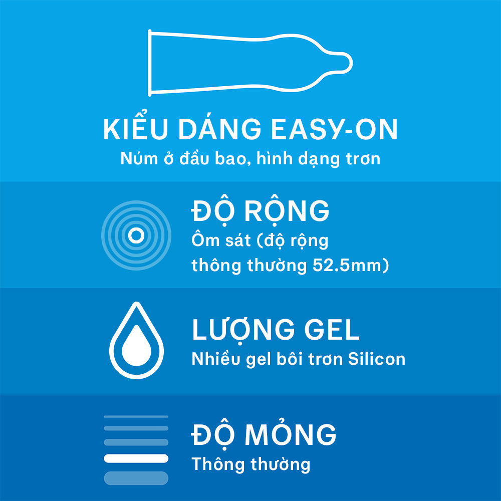 ytechinhhang-bao-cao-su-durex-jean-3pcs(1) Bao Cao Su Durex Jeans Hộp 3 Cái