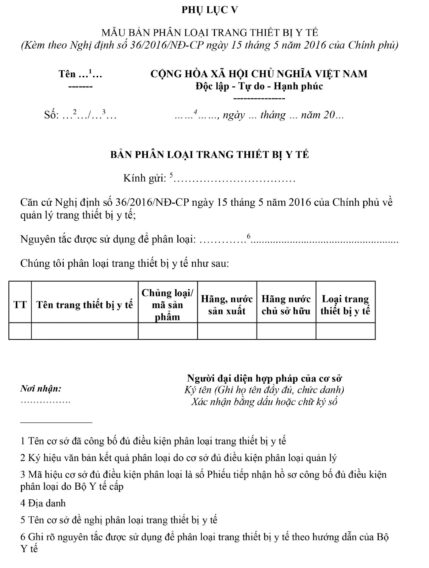 Trang Thiết Bị Y Tế Loại A 1 trang-thiet-bi-y-te-loai-a