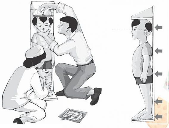 Các Kỹ Thuật Cân Đo 7 Các Kỹ Thuật Cân Đo