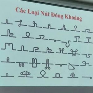 Các Loại Nút Đóng Khoảng Nha Khoa
