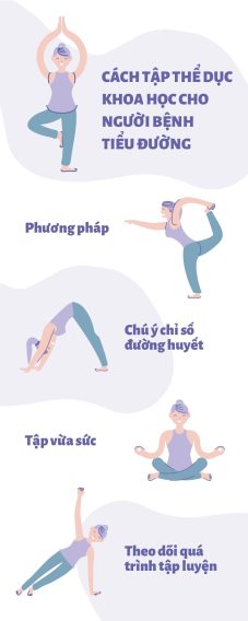 Cách Tập Thể Dục Khoa Học Cho Người Bệnh Tiểu Đường 7 Cách Tập Thể Dục Khoa Học Cho Người Bệnh Tiểu Đường