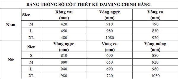 Bảng thông số - Bảng giá - Quà Tặng