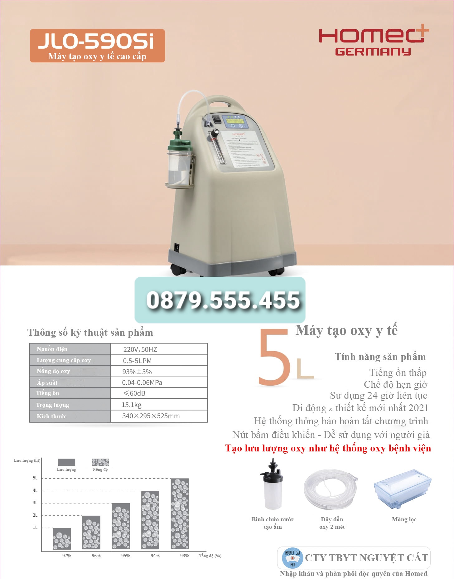 Mua máy tạo oxy ở Quận 11 - Liên hệ 0879.555.455