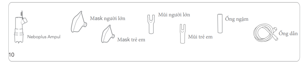 Phụ kiện đi kèm theo sản phẩm
