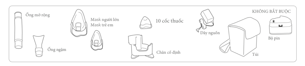 Sản phẩm đi kèm