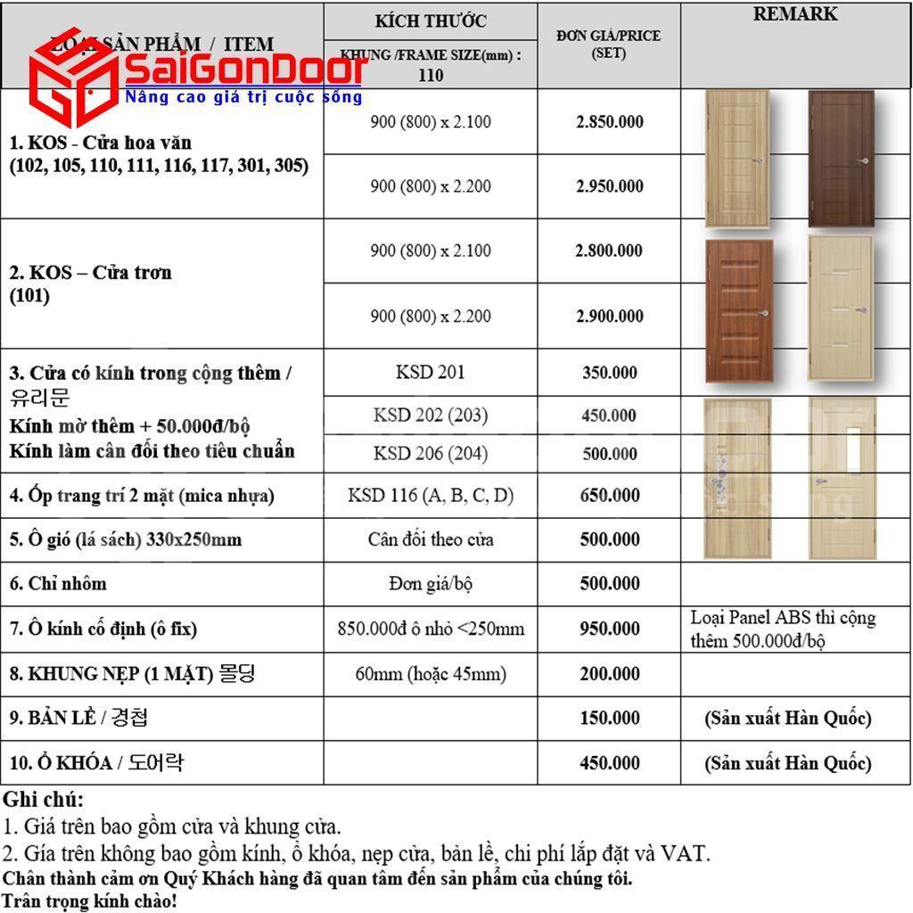bảng báo giá cửa nhựa ABS Hàn Quốc năm 2022 tại SaiGonDoor