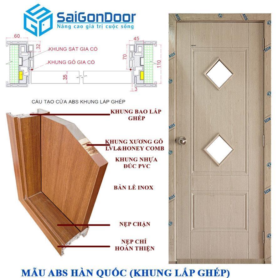 Cấu tạo cửa nhựa ABS lắp ghép