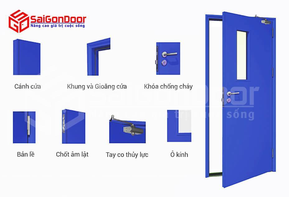 Cấu tạo cửa thép chống cháy