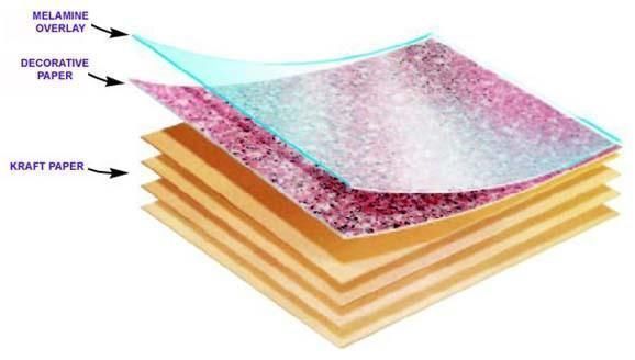 Cửa Gỗ Laminate Là Gì? 2 cua-go-Laminate